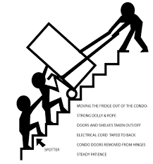 Moving A Fridge Downstairs